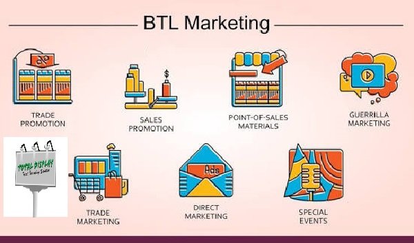 BTL Marketing Agency In Mumbai